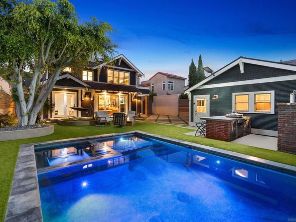 1027 G Ave, Coronado CA 92118