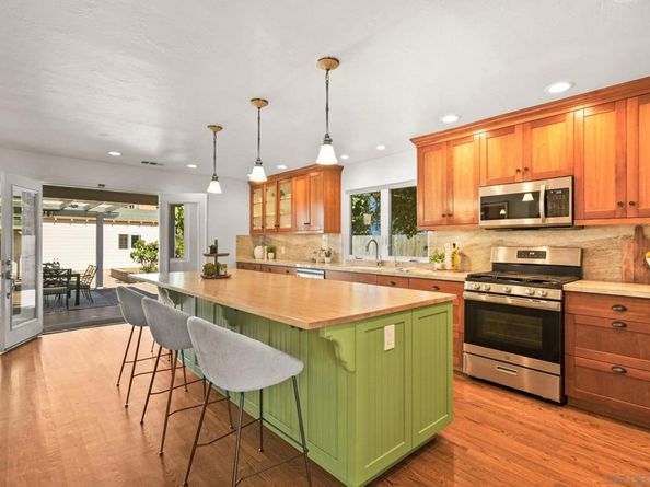 4386 Niagara Ave, San Diego CA 92107