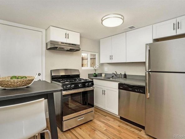 1725 E 35th Avenue, Denver CO 80205