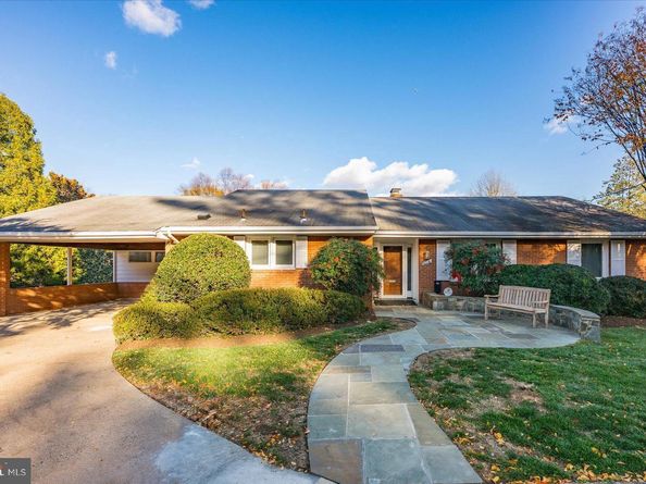 4714 33rd Street N, Arlington VA 22207