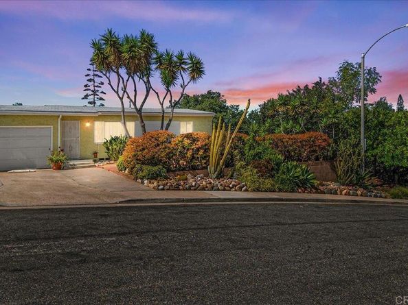 4224 69Th Street, San Diego CA 92115