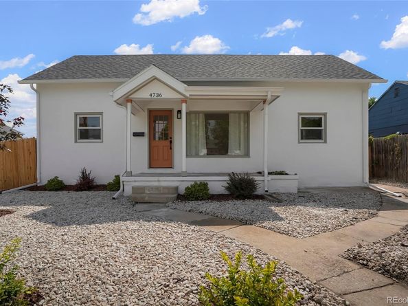 4736 Clayton Street, Denver CO 80216