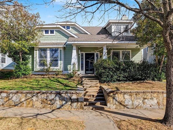 1808  Plymouth Drive , Providence Village Texas 76227