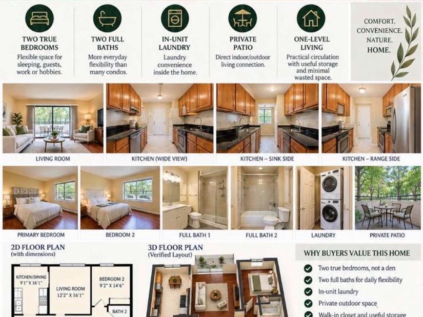 2226 Castle Rock Square 1B, Reston VA 20191