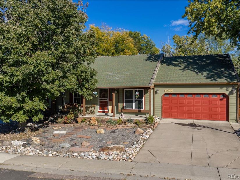 8266 S Logan Court, Littleton CO 80122