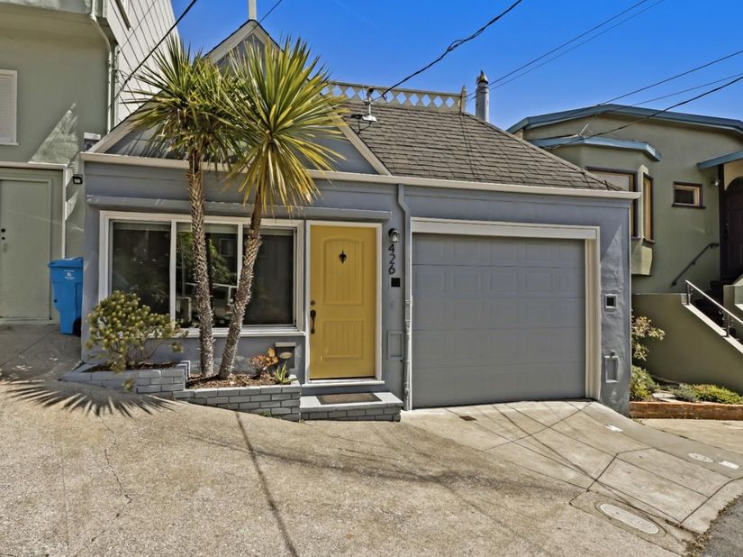 426 Detroit Street, San Francisco CA 94131