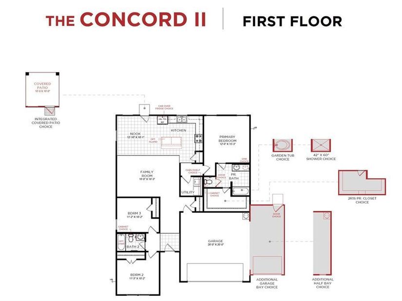 10908  Cacao Drive , Fort Worth Texas 76108