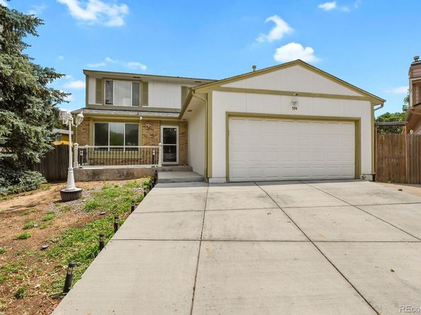 594 S Joplin Street, Aurora CO 80017