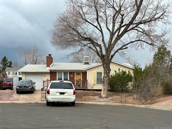 1589 S Telluride Street, Aurora CO 80017