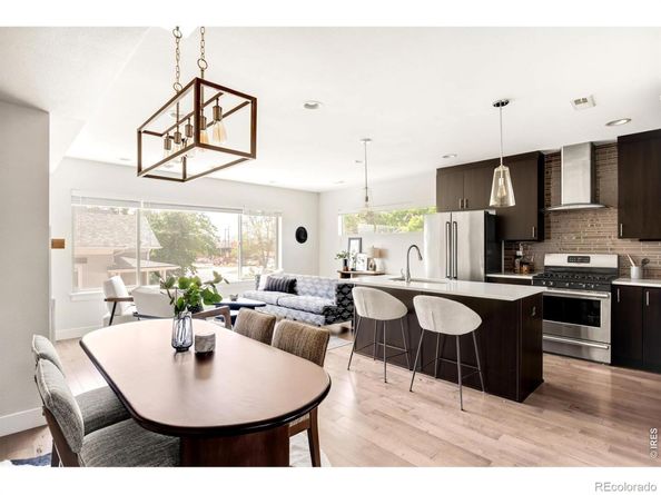 28 S Lincoln Street 28, Denver CO 80209