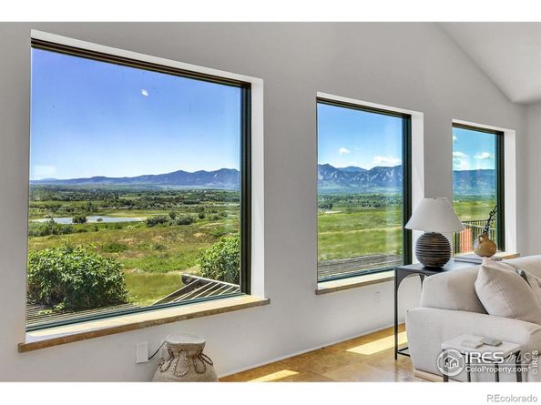 8758 W Phillips Road, Boulder CO 80301