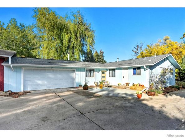 4559 Beachcomber Court, Boulder CO 80301