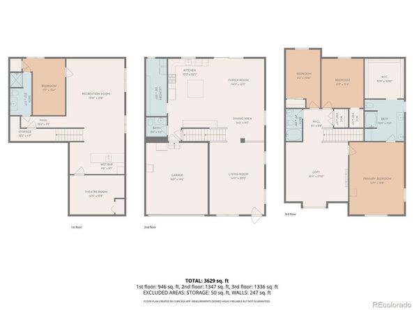 5545 E IRAN Street E, Denver CO 80249