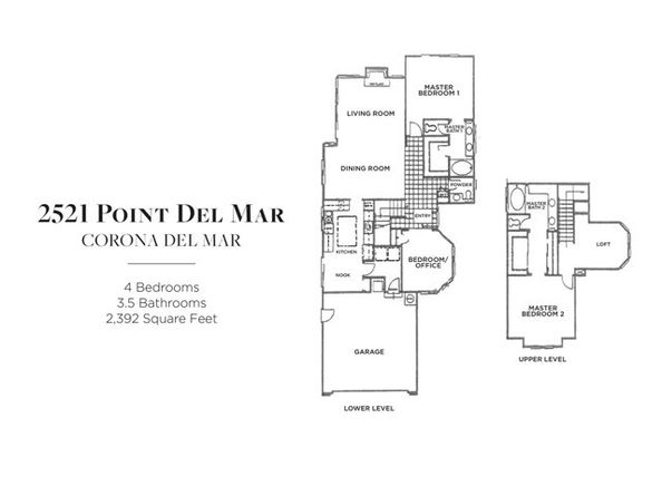 2521 Point Del Mar, Corona Del Mar (newport Beach) CA 92625