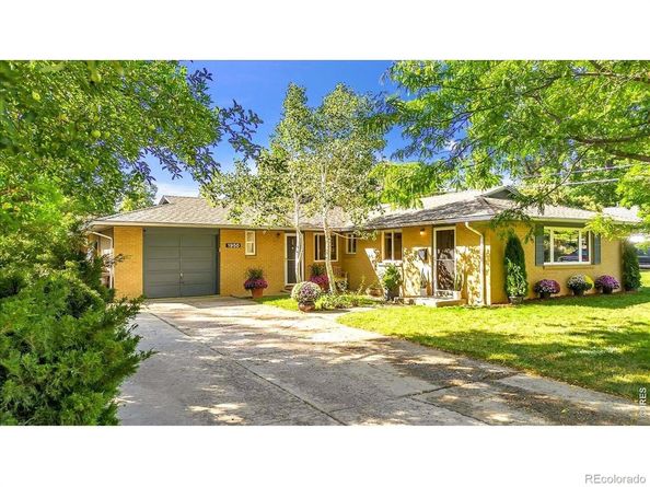 1950 Glenwood Drive, Boulder CO 80304