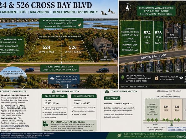 526/524 Cross Bay Boulevard, Broad Channel NY 11693