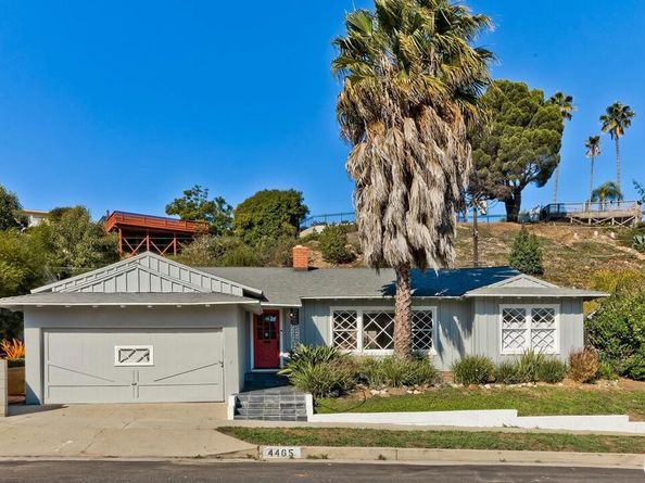 4465 Don Miguel Drive, Los Angeles CA 90008