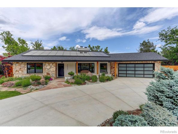 2655 University Heights Avenue, Boulder CO 80302