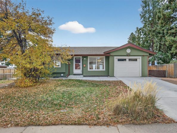 6252 W Alder Avenue, Littleton CO 80128