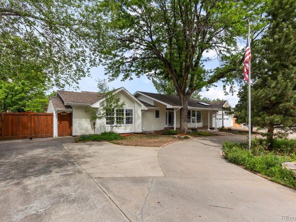 8027 S Dover Street, Littleton CO 80128