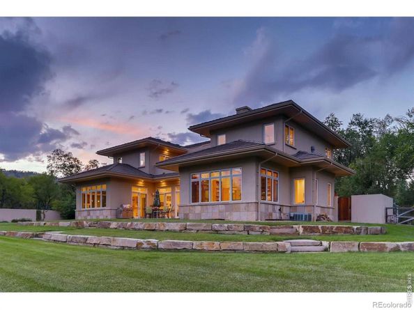 1480 Upland Avenue, Boulder CO 80304