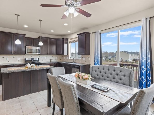 7970 S Joplin Court, Englewood CO 80112