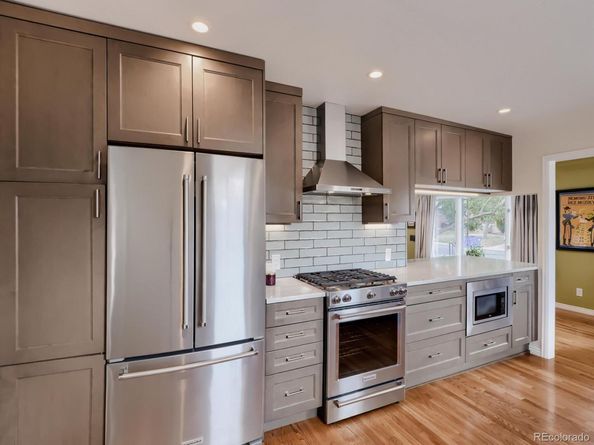 1009 Kenton Street, Aurora CO 80010