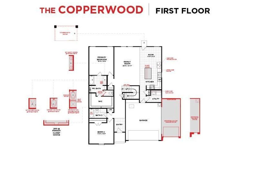 10921  Cacao Drive , Fort Worth Texas 76108