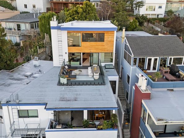 130 Grand View AVE, San Francisco CA 94114
