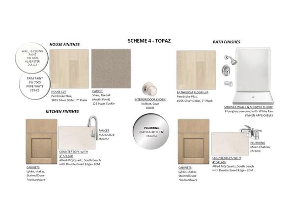 3825  Prairie Chapel Road , Royse City Texas 75189