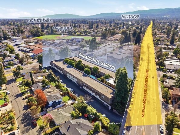 Castro, Mountain View CA 94040