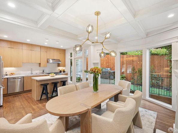 3983 19th Street, San Francisco CA 94114