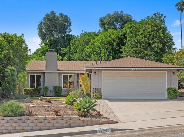 12940 Calle De Las Rosas, San Diego CA 92129