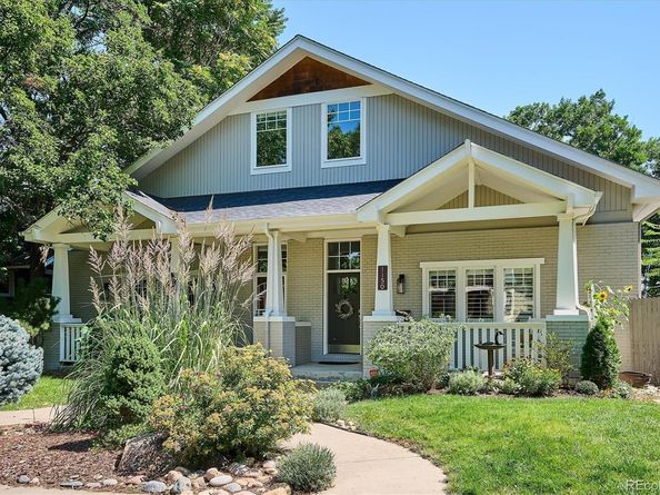 1150 Milwaukee Street, Denver CO 80206