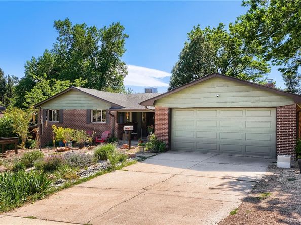 2719 S Kendall Way, Denver CO 80227