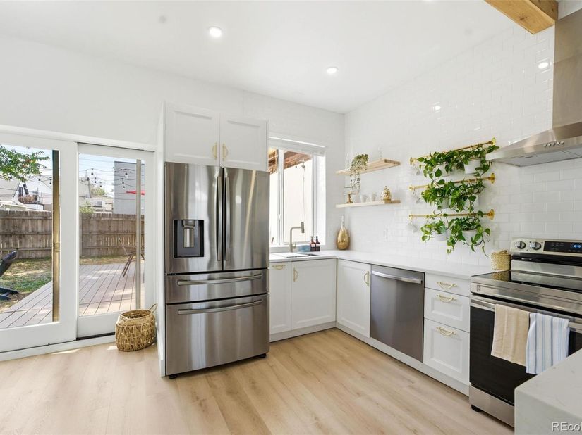 512 W 8th Avenue, Denver CO 80204