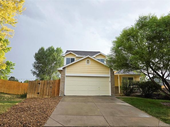 5035 S Dunkirk Way, Aurora CO 80015