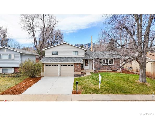 875 Orman Drive, Boulder CO 80303