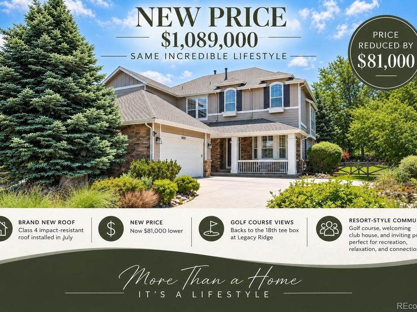 10650 Stuart Street, Westminster CO 80031