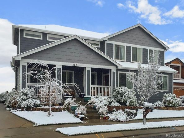 524 Flicker Avenue, Longmont CO 80501