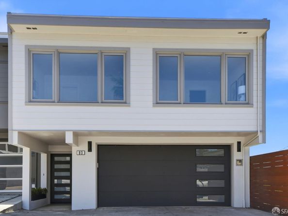83 Los Palmos Drive, San Francisco CA 94127