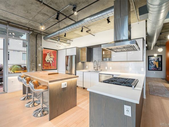 1401 Wewatta Street 504, Denver CO 80202