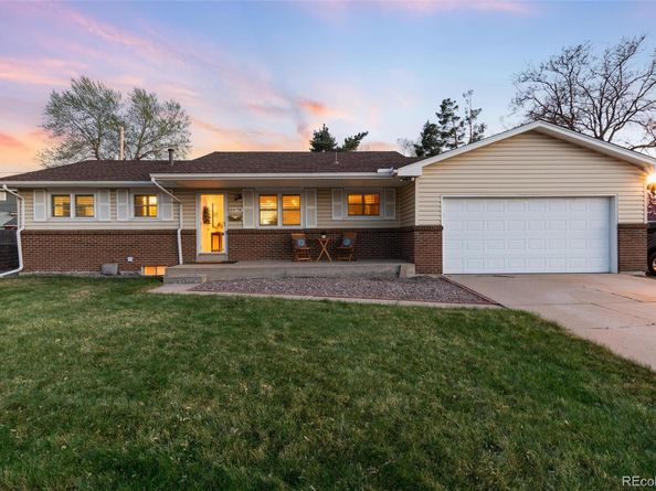 6879 S Roslyn Circle, Centennial CO 80112