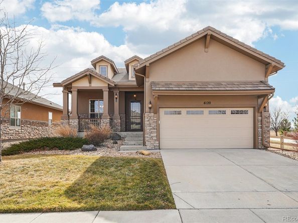 4120 Wild Horse Drive, Broomfield CO 80023