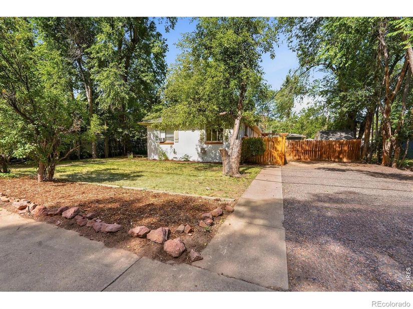 3501 19th Street, Boulder CO 80304