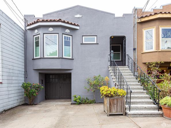 19 Congo Street, San Francisco CA 94131