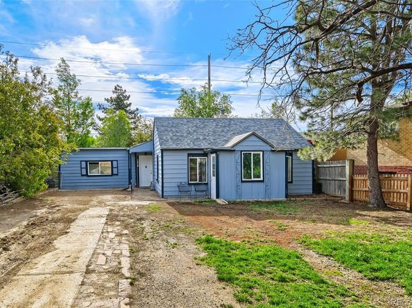 1058 S Raleigh Street, Denver CO 80219