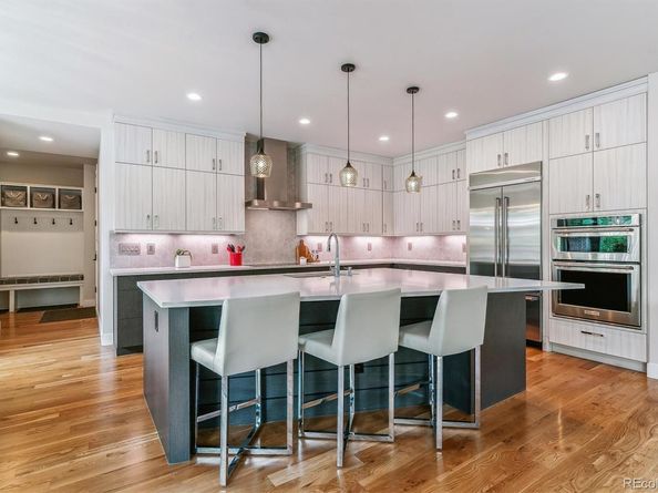 4274 E Dickenson Place, Denver CO 80222