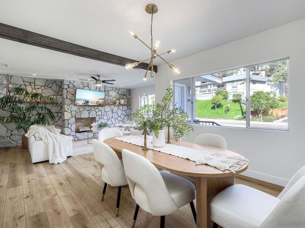 3476 Reynard Way, San Diego CA 92103