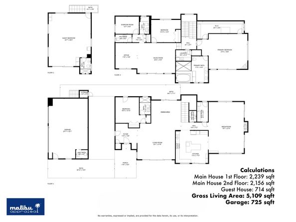 Undisclosed Address #25557171, Malibu CA 90265